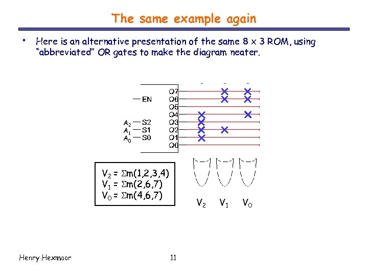 The same example again • Here is an alternative presentation of the same 8
