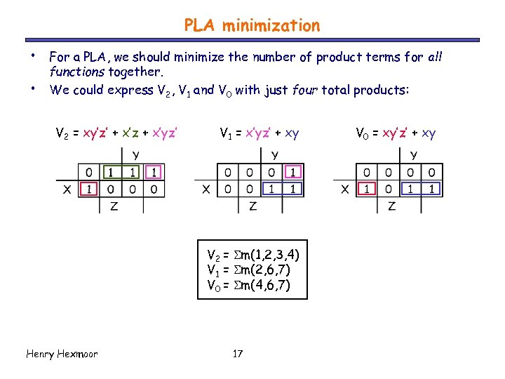 PLA minimization • • For a PLA, we should minimize the number of product