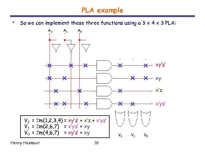 PLA example • So we can implement these three functions using a 3 x