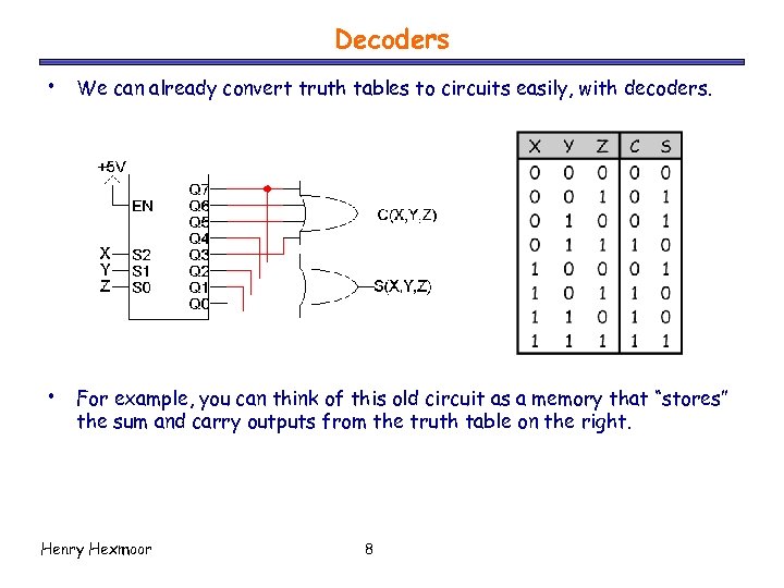 Decoders • We can already convert truth tables to circuits easily, with decoders. •