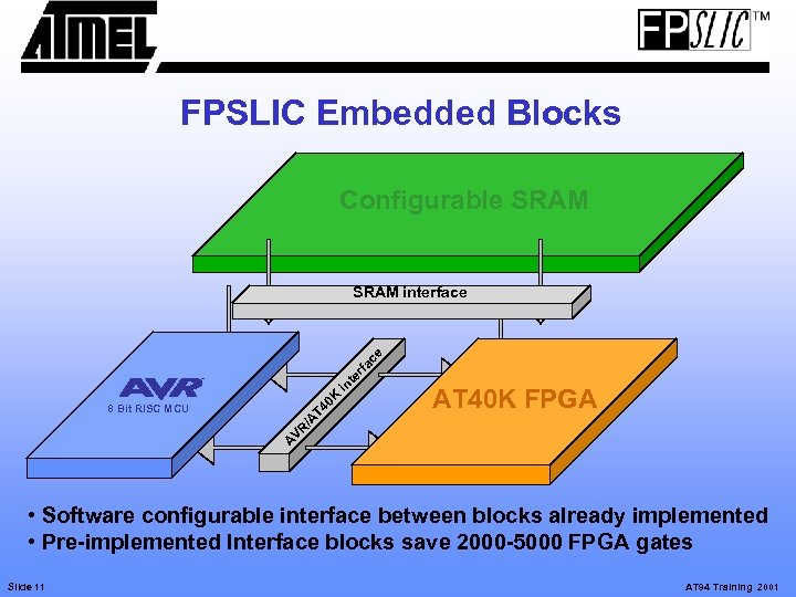 FPSLIC Embedded Blocks Configurable SRAM T 4 0 K in te r fa ce