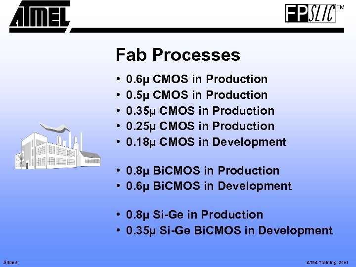 Fab Processes • • • 0. 6µ CMOS in Production 0. 5µ CMOS in