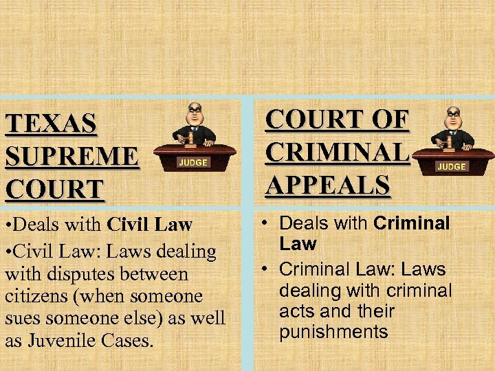 TEXAS SUPREME COURT OF CRIMINAL APPEALS • Deals with Civil Law • Civil Law: