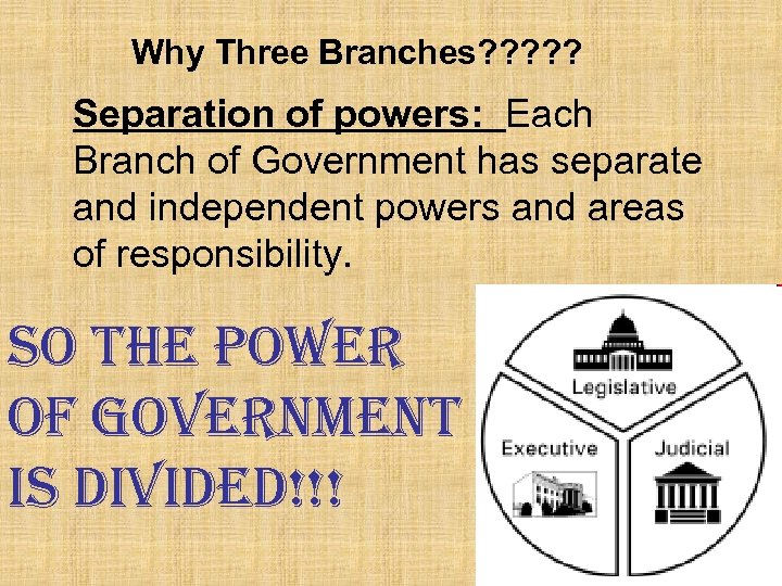 Why Three Branches? ? ? Separation of powers: Each Branch of Government has separate