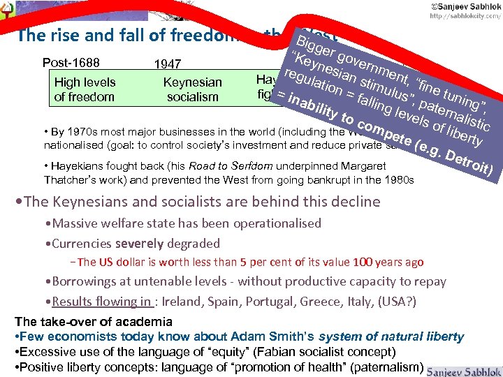 The rise and fall of freedom in the Big West g “Ke er gov