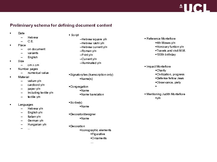 Preliminary schema for defining document content • • • Date – Hebrew – C.