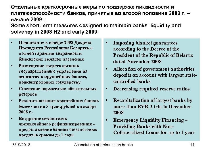 Отдельные краткосрочные меры по поддержке ликвидности и платежеспособности банков, принятые во второй половине 2008