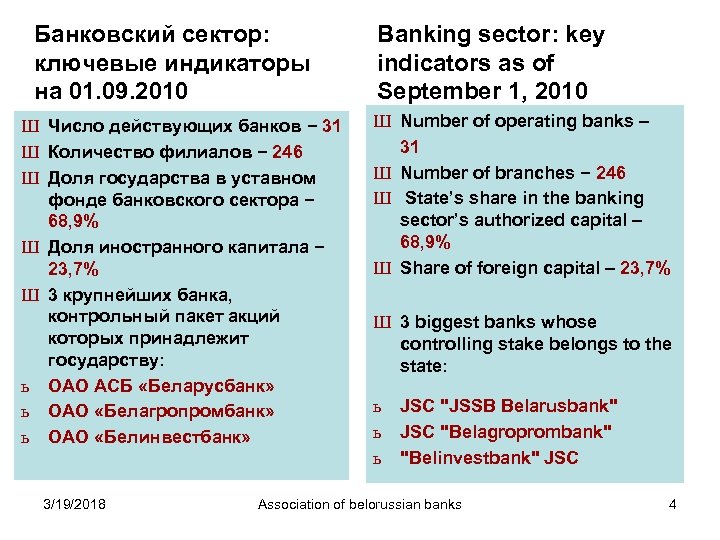 Банковский сектор: ключевые индикаторы на 01. 09. 2010 Ш Число действующих банков − 31