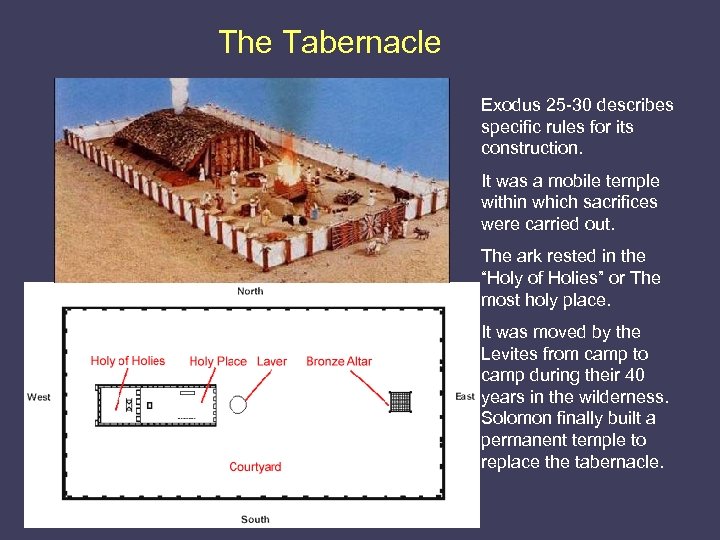 The Tabernacle Exodus 25 -30 describes specific rules for its construction. It was a