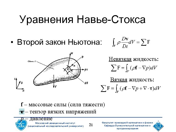 Уравнение стокса. Формула Навье Стокса гидродинамика. Тензор вязких напряжений Навье Стокса. Уравнение движения вязкой жидкости Навье Стокса. Уравнение Навье Стокса для несжимаемой жидкости.