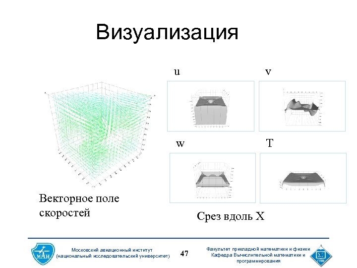 Визуализация u v w T Векторное поле скоростей Московский авиационный институт (национальный исследовательский университет)