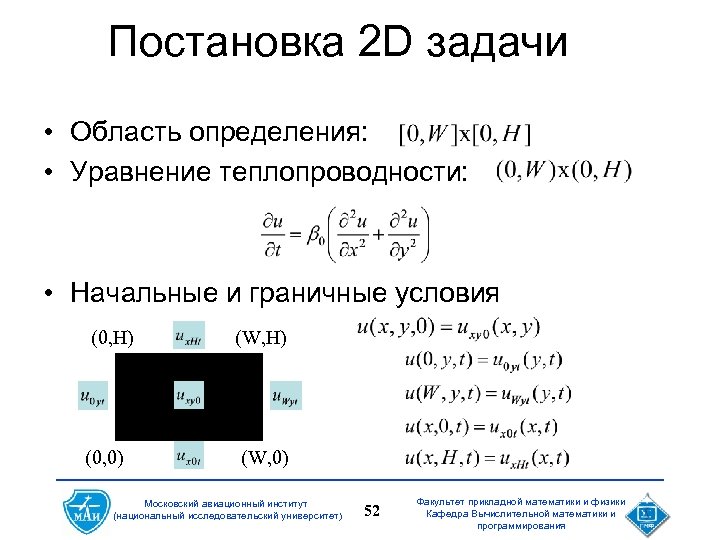 Постановка 2 D задачи • Область определения: • Уравнение теплопроводности: • Начальные и граничные