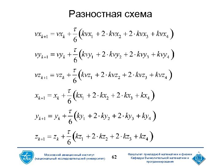 Разностная схема Московский авиационный институт (национальный исследовательский университет) 62 Факультет прикладной математики и физики