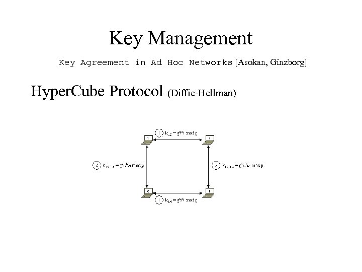 Key Management Key Agreement in Ad Hoc Networks [Asokan, Ginzborg] Hyper. Cube Protocol (Diffie-Hellman)