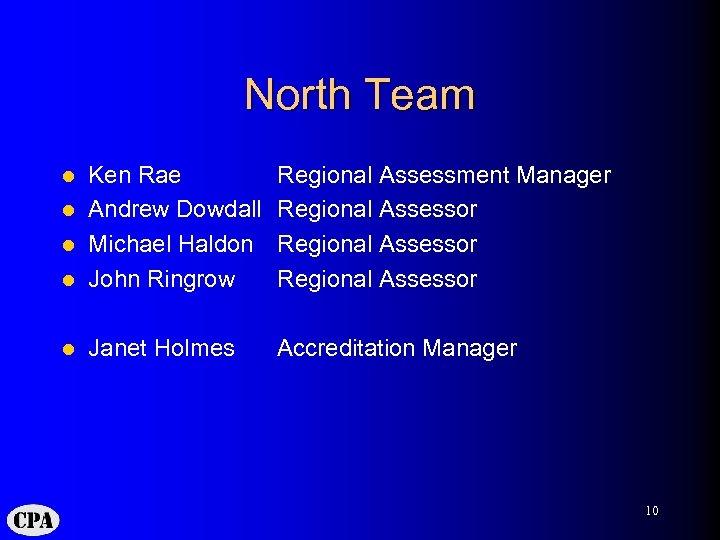 North Team Ken Rae l Andrew Dowdall l Michael Haldon l John Ringrow l