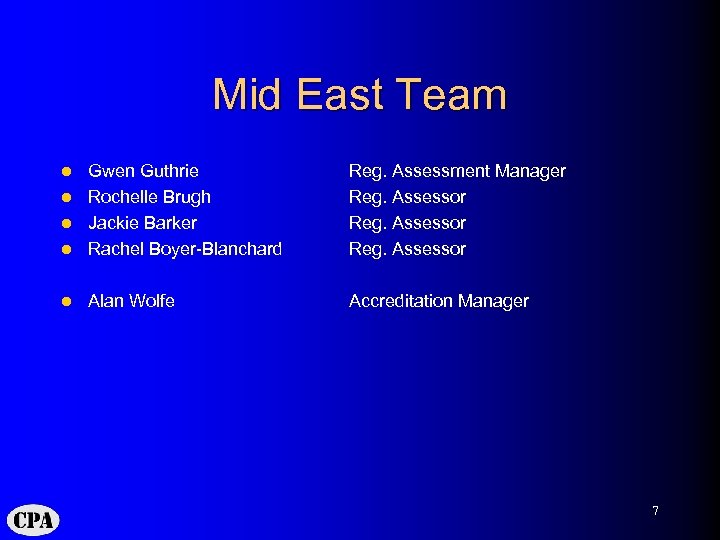 Mid East Team Gwen Guthrie l Rochelle Brugh l Jackie Barker l Rachel Boyer-Blanchard