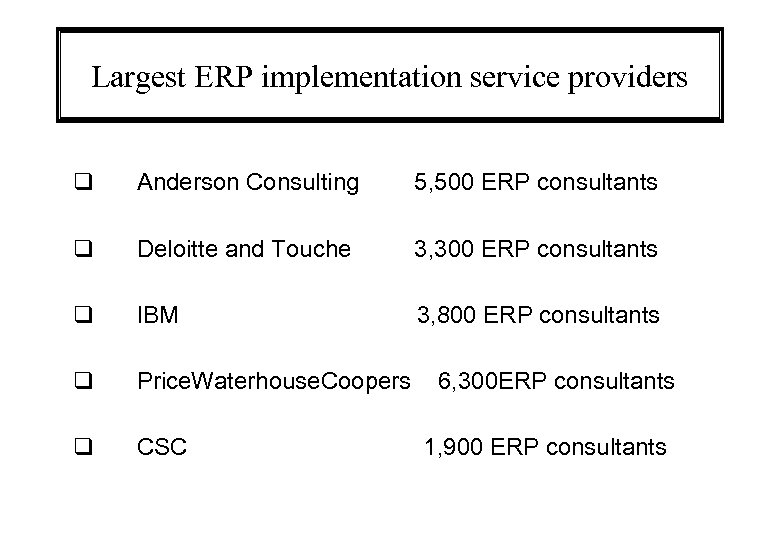 Largest ERP implementation service providers q Anderson Consulting 5, 500 ERP consultants q Deloitte