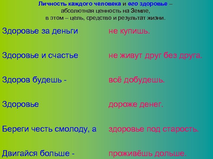 Личность каждого человека и его здоровье – абсолютная ценность на Земле, в этом –