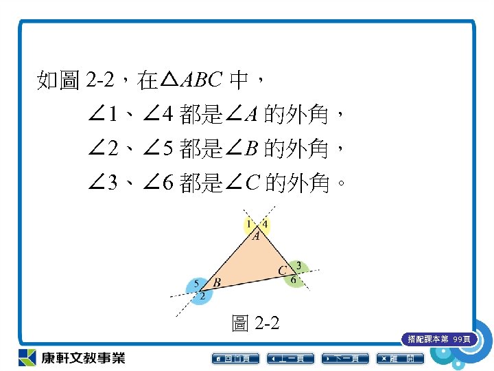 如圖 2 -2，在△ABC 中， ∠ 1、∠ 4 都是∠A 的外角， ∠ 2、∠ 5 都是∠B 的外角，