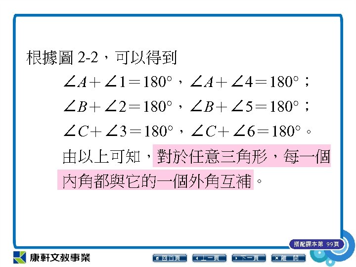 根據圖 2 -2，可以得到 ∠A＋∠ 1＝ 180°，∠A＋∠ 4＝ 180°； ∠B＋∠ 2＝ 180°，∠B＋∠ 5＝ 180°； ∠C＋∠