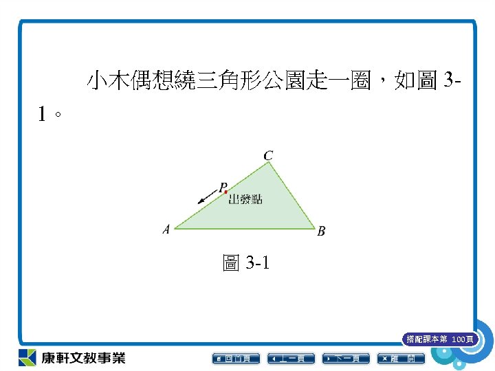 小木偶想繞三角形公園走一圈，如圖 31。 圖 3 -1 搭配課本第 100頁 