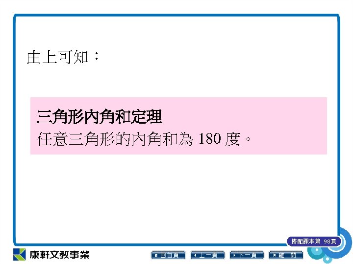 由上可知： 三角形內角和定理 任意三角形的內角和為 180 度。 搭配課本第 98頁 