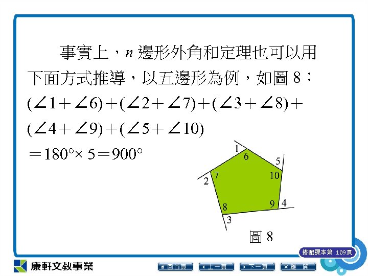 　　事實上，n 邊形外角和定理也可以用 下面方式推導，以五邊形為例，如圖 8︰ (∠ 1＋∠ 6)＋(∠ 2＋∠ 7)＋(∠ 3＋∠ 8)＋ (∠ 4＋∠ 9)＋(∠