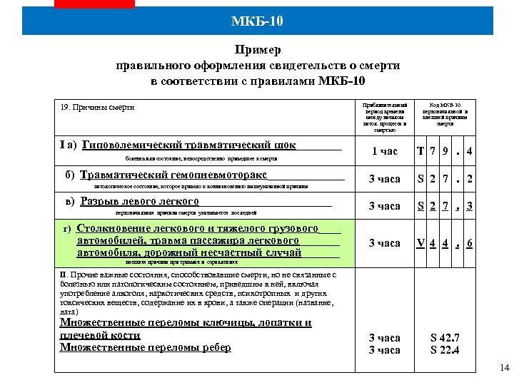 Пассажир пострадавший при дтп код по мкб 10