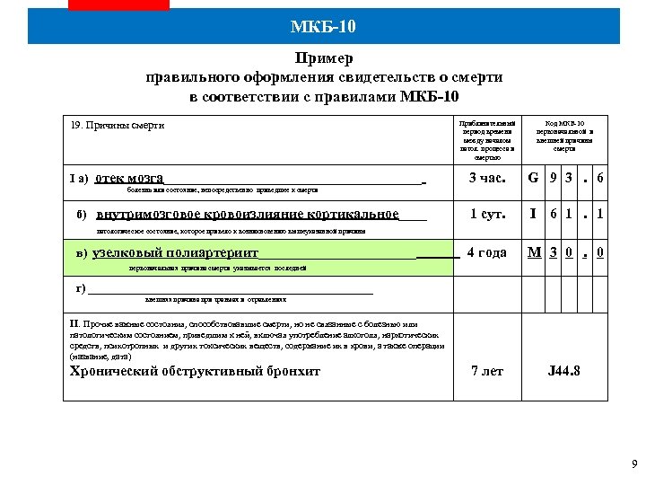 МКБ-10 Пример правильного оформления свидетельств о смерти в соответствии с правилами МКБ-10 19. Причины
