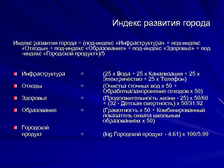 Индекс развития города = (под-индекс «Инфраструктура» + под-индекс «Отходы» + под-индекс «Образование» + под-индекс