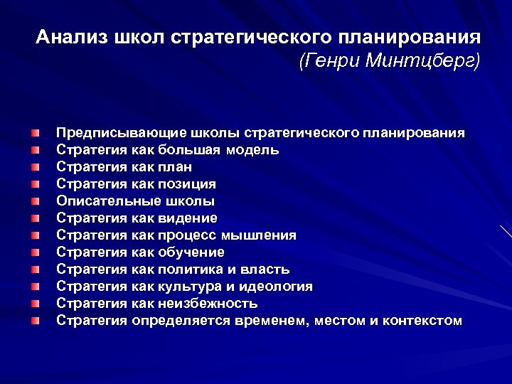 Анализ школ стратегического планирования (Генри Минтцберг) Предписывающие школы стратегического планирования Стратегия как большая модель