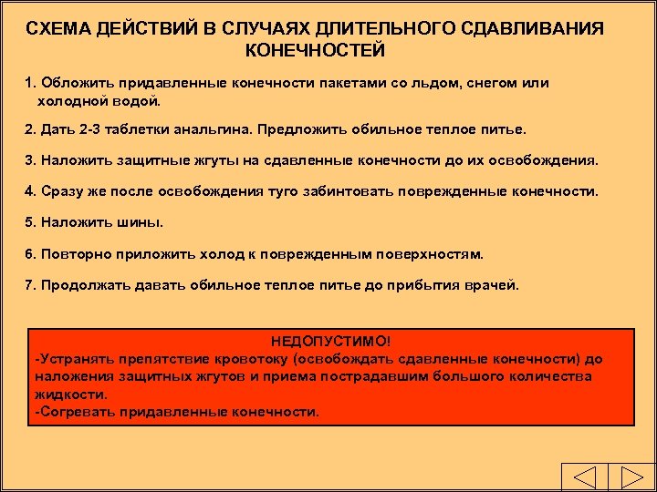 СХЕМА ДЕЙСТВИЙ В СЛУЧАЯХ ДЛИТЕЛЬНОГО СДАВЛИВАНИЯ КОНЕЧНОСТЕЙ 1. Обложить придавленные конечности пакетами со льдом,