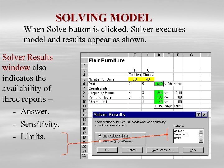SOLVING MODEL When Solve button is clicked, Solver executes model and results appear as