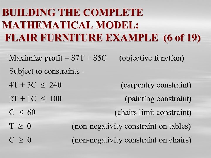 BUILDING THE COMPLETE MATHEMATICAL MODEL: FLAIR FURNITURE EXAMPLE (6 of 19) Maximize profit =