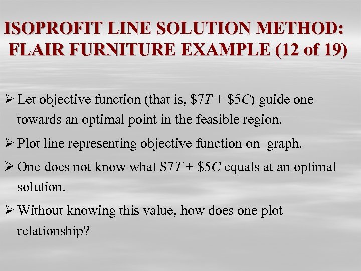 ISOPROFIT LINE SOLUTION METHOD: FLAIR FURNITURE EXAMPLE (12 of 19) Ø Let objective function