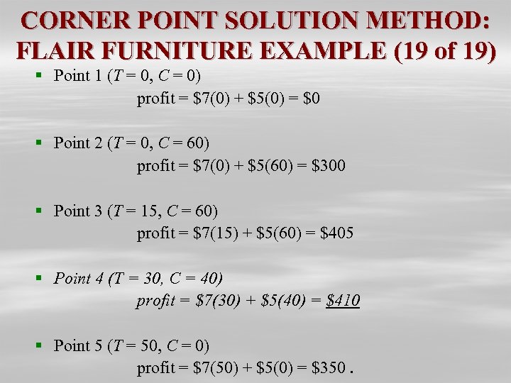 CORNER POINT SOLUTION METHOD: FLAIR FURNITURE EXAMPLE (19 of 19) § Point 1 (T