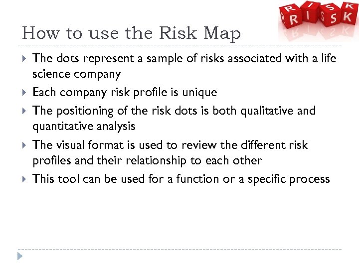 How to use the Risk Map The dots represent a sample of risks associated