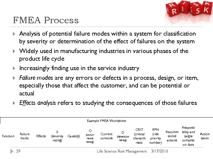 FMEA Process Analysis of potential failure modes within a system for classification by severity