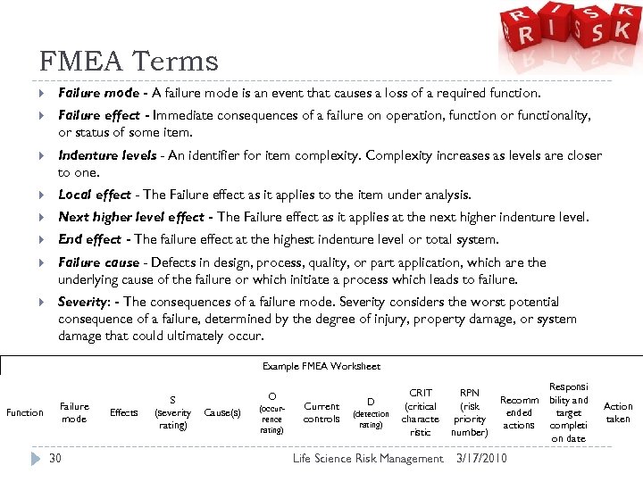 FMEA Terms Failure mode - A failure mode is an event that causes a