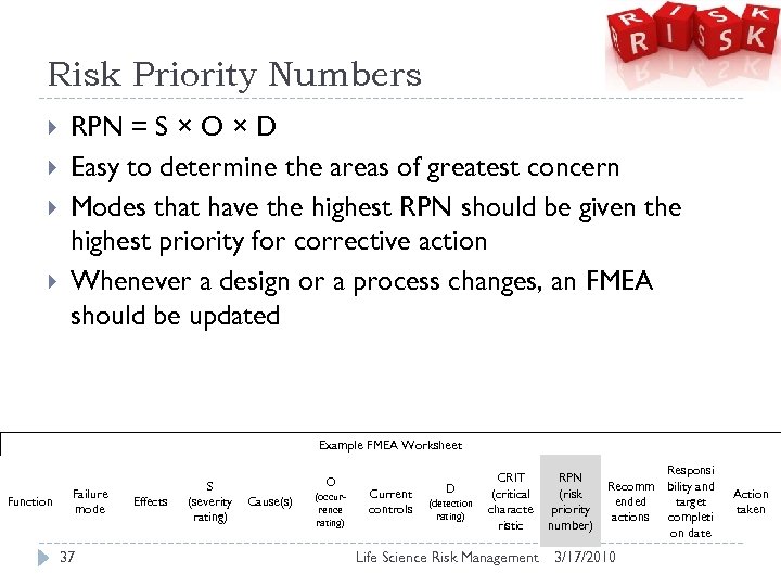 Risk Priority Numbers RPN = S × O × D Easy to determine the