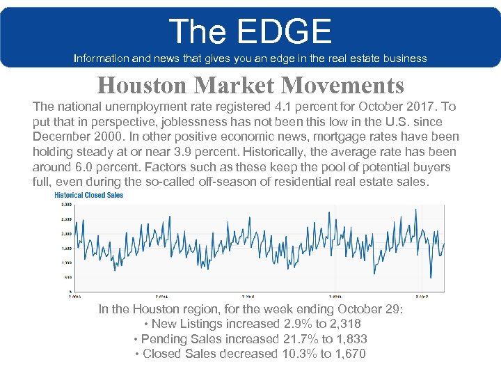 The EDGE Information and news that gives you an edge in the real estate