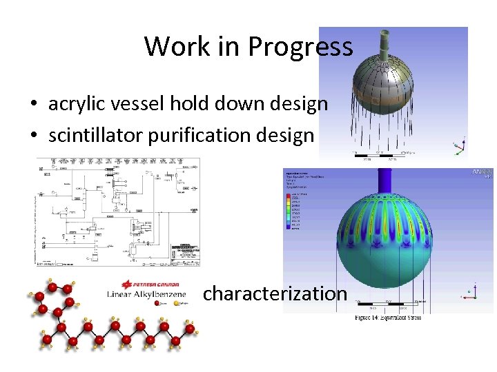 Work in Progress • acrylic vessel hold down design • scintillator purification design •