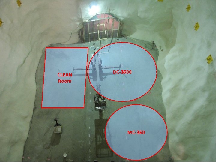 CLEAN Room DC-3600 MC-360 