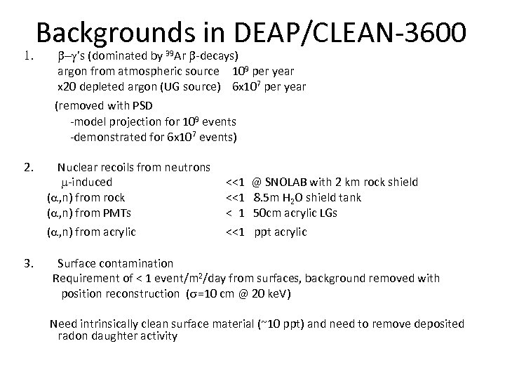 1. Backgrounds in DEAP/CLEAN-3600 b-g’s (dominated by 39 Ar b-decays) argon from atmospheric source
