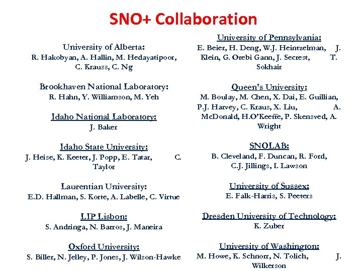 SNO+ Collaboration University of Pennsylvania: University of Alberta: R. Hakobyan, A. Hallin, M. Hedayatipoor,