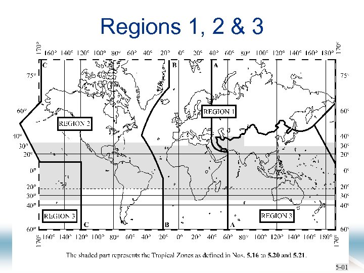 Regions 1, 2 & 3 February 14, 2008 RAFCAP meeting in Pune 10 
