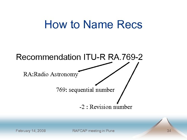 How to Name Recs Recommendation ITU-R RA. 769 -2 RA: Radio Astronomy 769: sequential