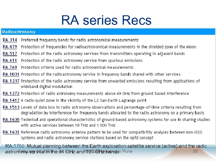 RA series Recs RA. 1750 Mutual planning between the Earth exploration-satellite service (active) and
