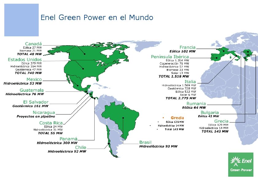 Uso: Enel Green Power en el Mundo • • Grecia Eólica 129 MW Hidroeléctrica