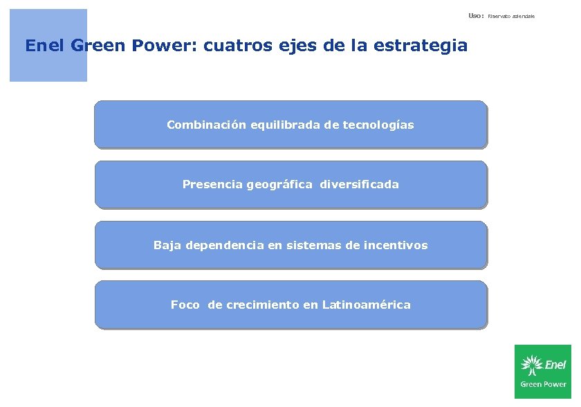 Uso: Enel Green Power: cuatros ejes de la estrategia Combinación equilibrada de tecnologías Presencia